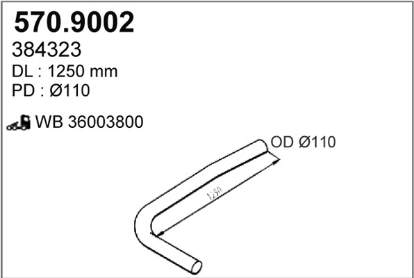 570.9002
