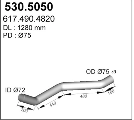 530.5050