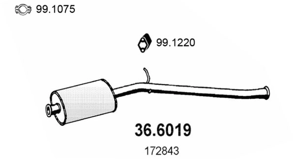 36.6019