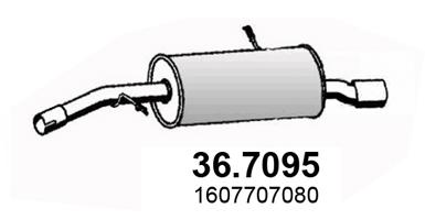 36.7095