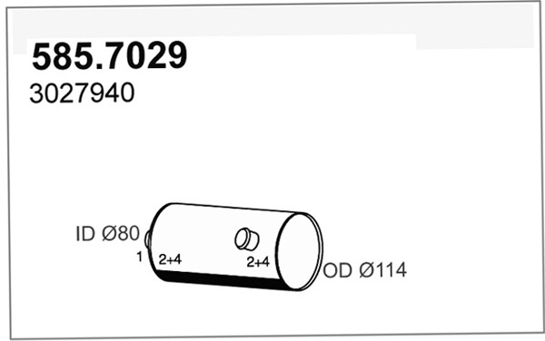 585.7029
