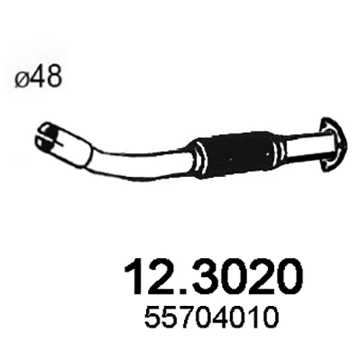 12.3020