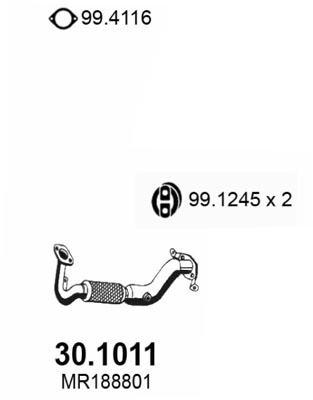 30.1011