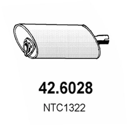 42.6028