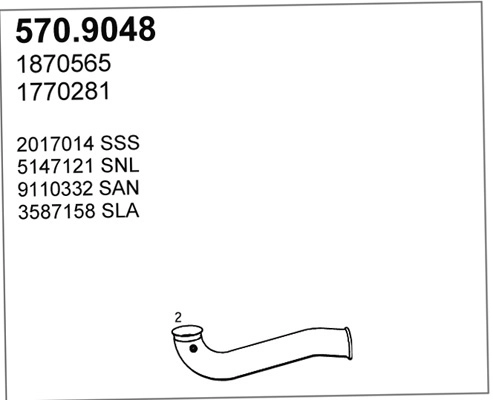 570.9048