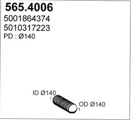 565.4006