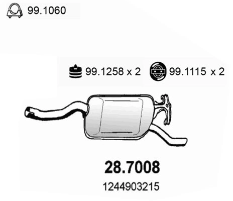 28.7008