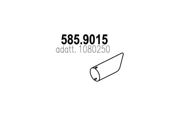 585.9015