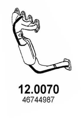 12.0070