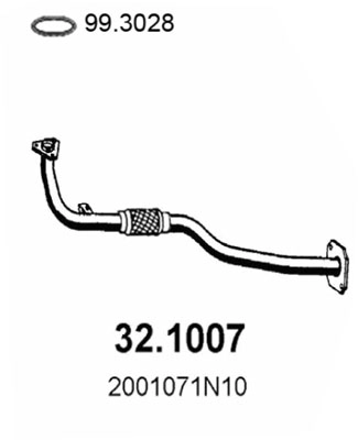 32.1007
