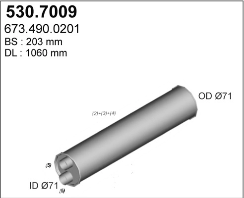 530.7009