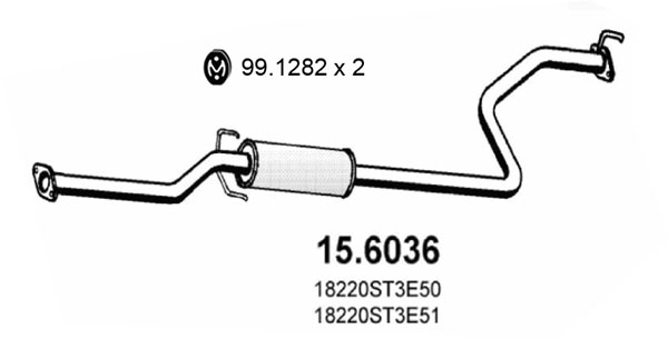 15.6036