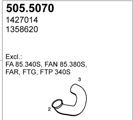 505.5070
