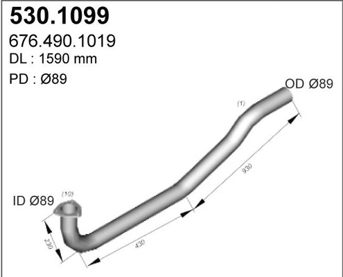 530.1099