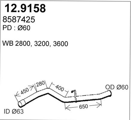 12.9158