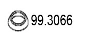 99.3066