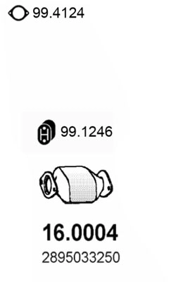 16.0004