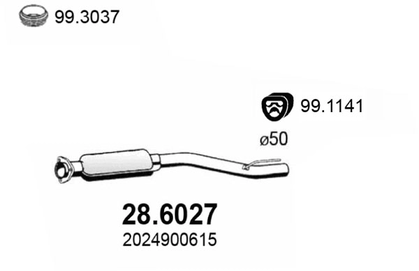 28.6027