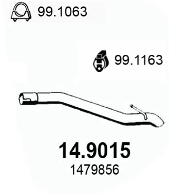 14.9015