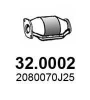 5299018