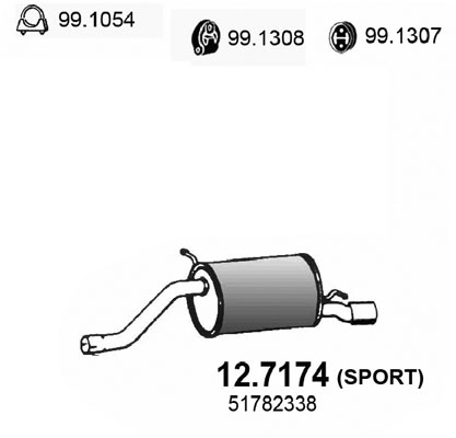 12.7174