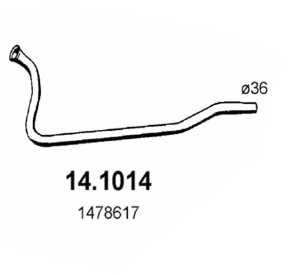 14.1014