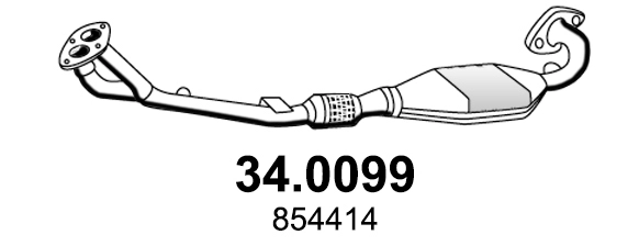 34.0099