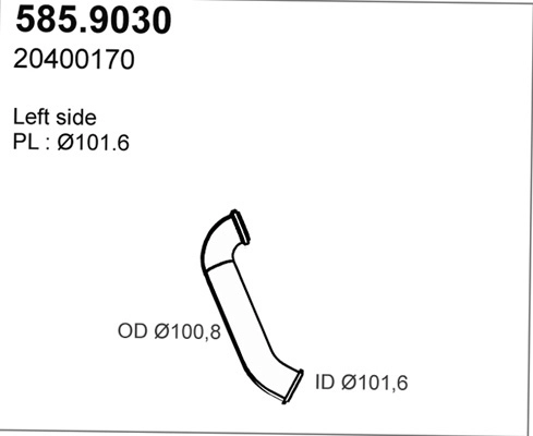 585.9030