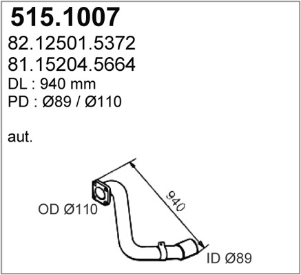 515.1007