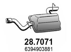 28.7071