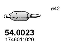 54.0023