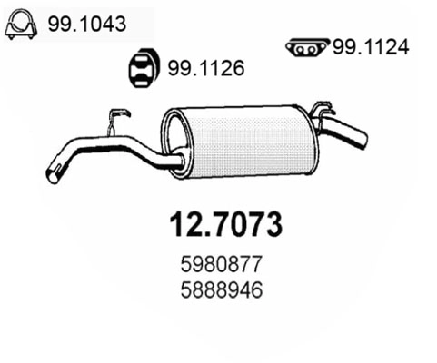 12.7073