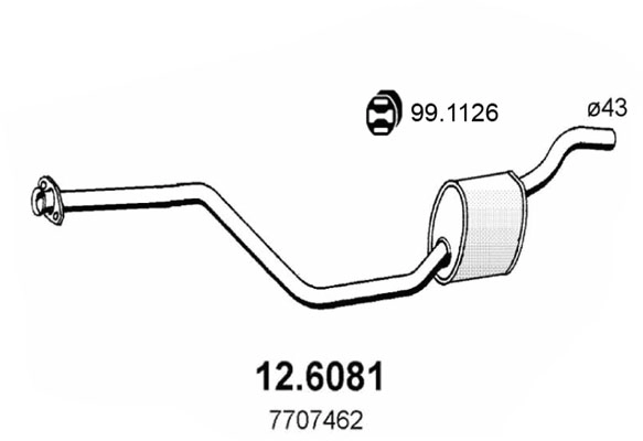 126081