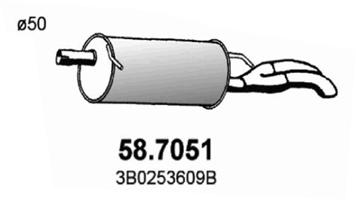 58.7051