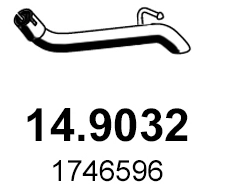 14.9032