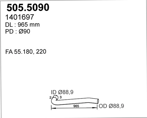 505.5090