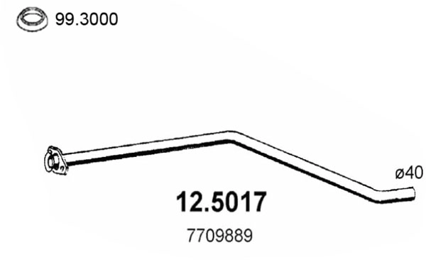 12.5017