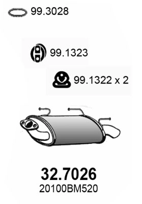 32.7026