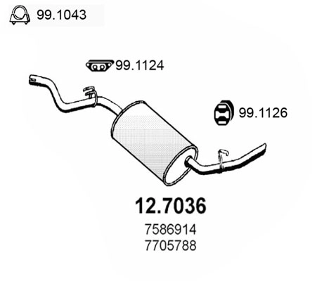 12.7036