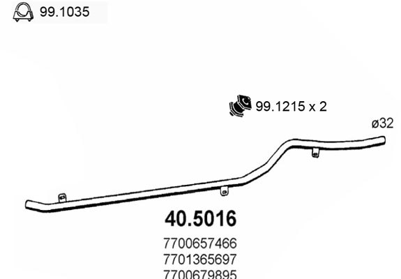 40.5016