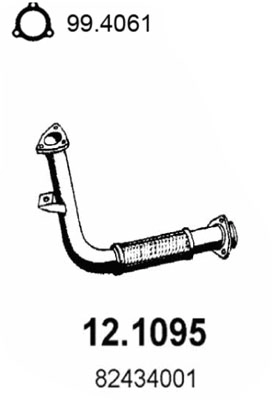 12.1095