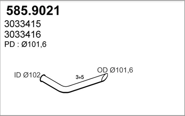 3033415
