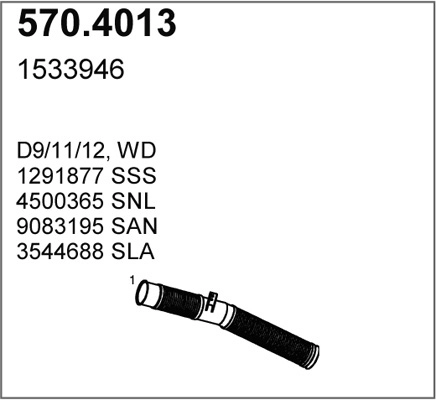 570.4013