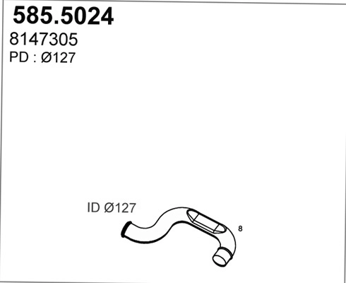 585.5024