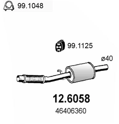 12.6058