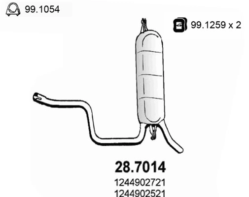 28.7014
