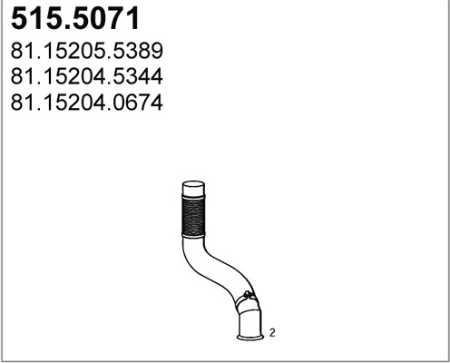 515.5071