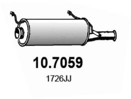 10.7059