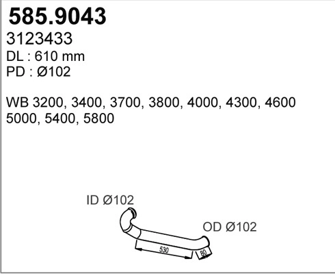 585.9043