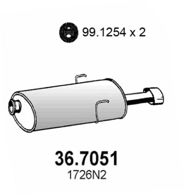 36.7051